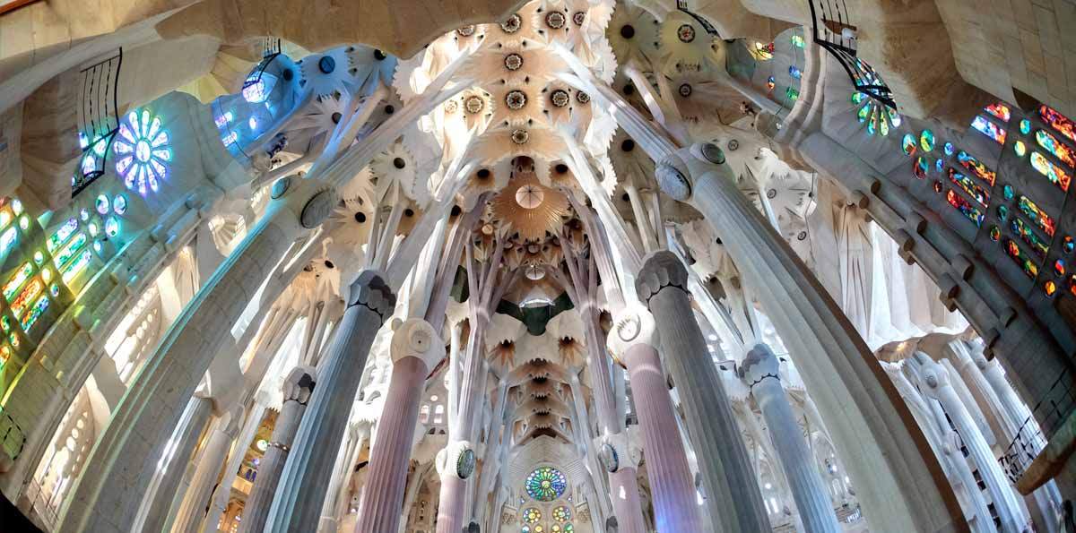 Barcelona: Gaudí Tour with Fast Track Guided Tour Sagrada Familia & Park Güell